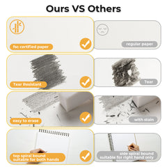 Ohuhu Tear Resistant Bamboo Fiber Drawing Sketchbook US delivery