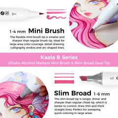 Ohuhu Kaala B Dual Tips Alcohol Art Markers, Slim Broad & Mini Brush best price