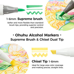 Ohuhu Honolulu Plus Series Supreme Rubber Brush Tip Markers discount
