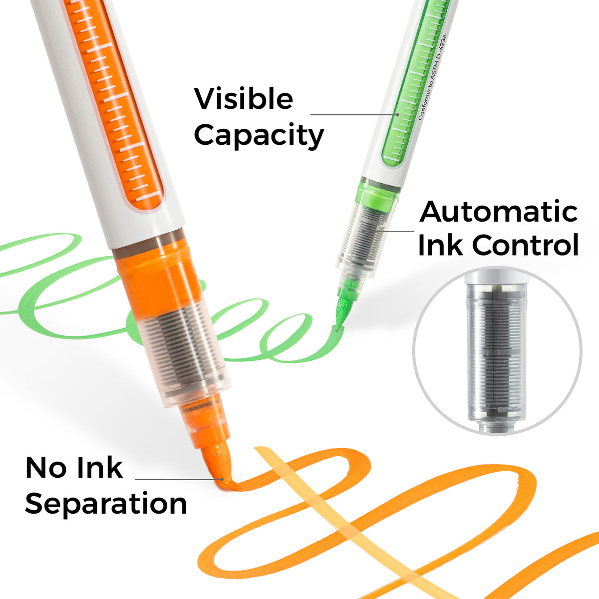 Ohuhu Nahuku Direct-ink Acrylic Markers discount