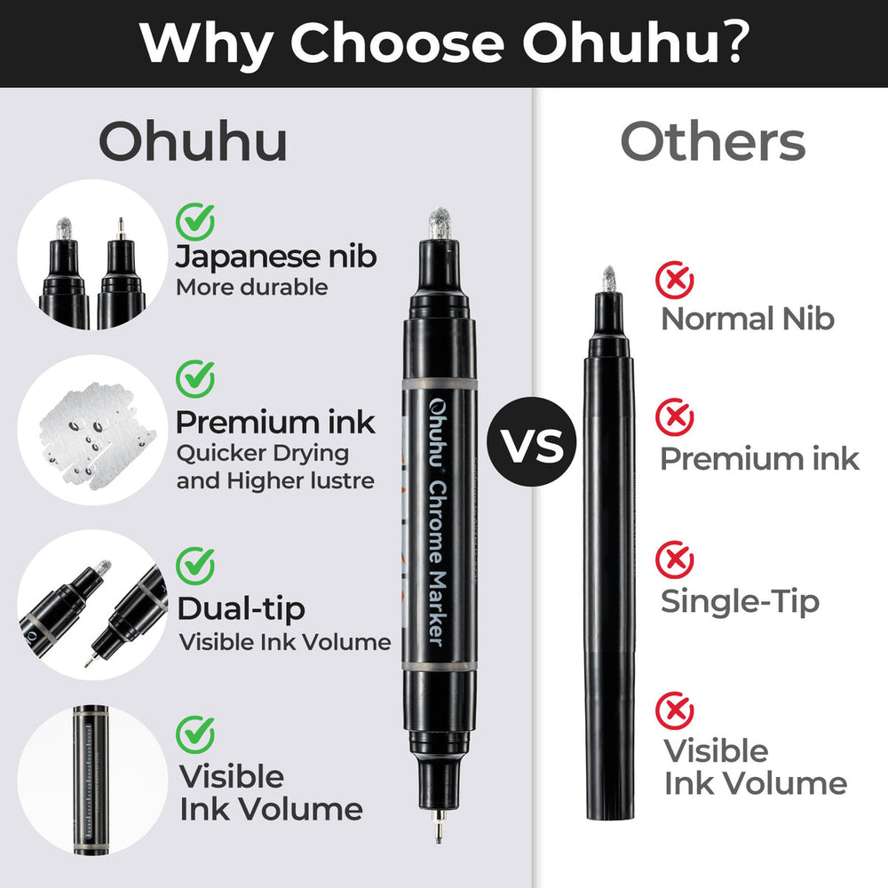 Ohuhu Chrome Paint Pen near me