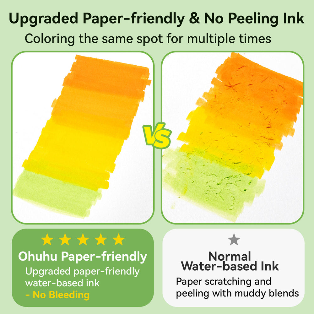 Ohuhu Pupe B 40 Paper-friendly (No Peeling)  Markers＆ Coloring Book Set near me