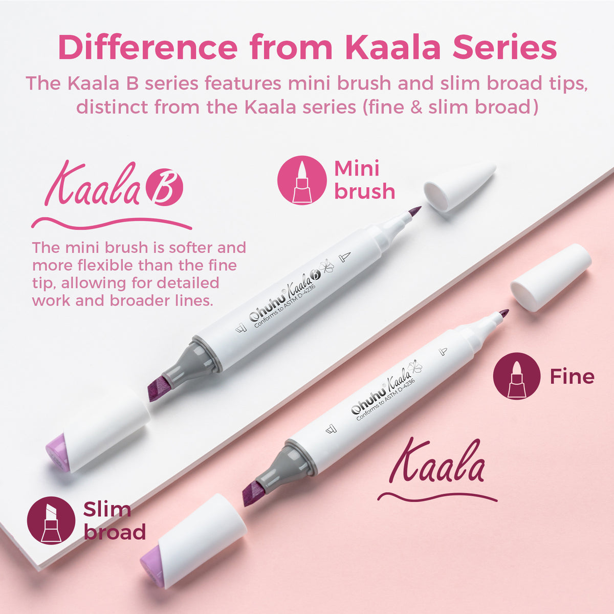 Ohuhu Kaala B Dual Tips Alcohol Art Markers, Slim Broad & Mini Brush best price