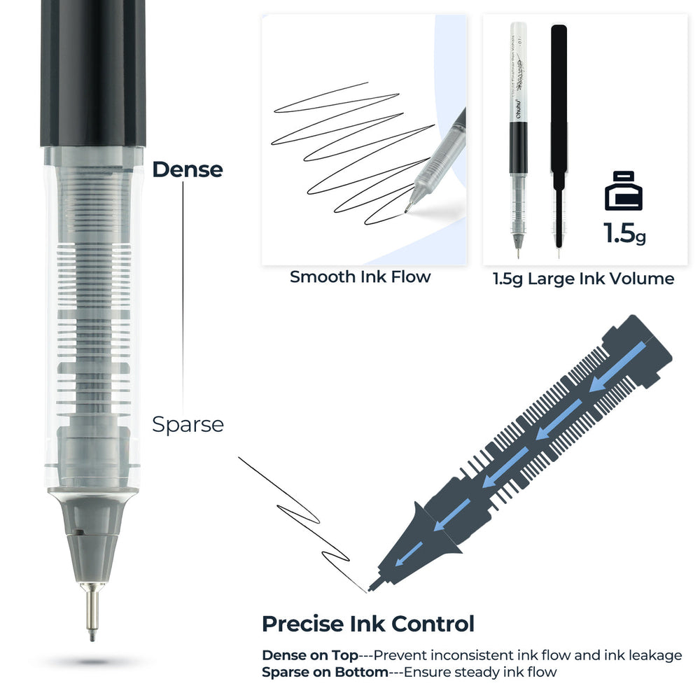 Ohuhu Kohala Liquid Fineliner Drawing Pens,9 Pack best price